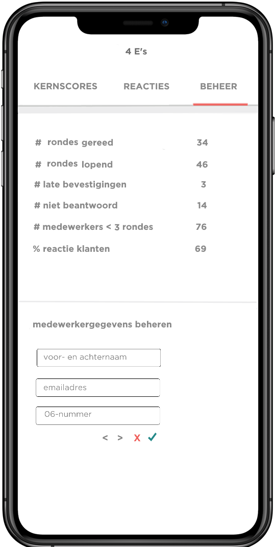 kernscores